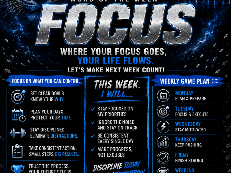 Where your focus&nbsp;goes,